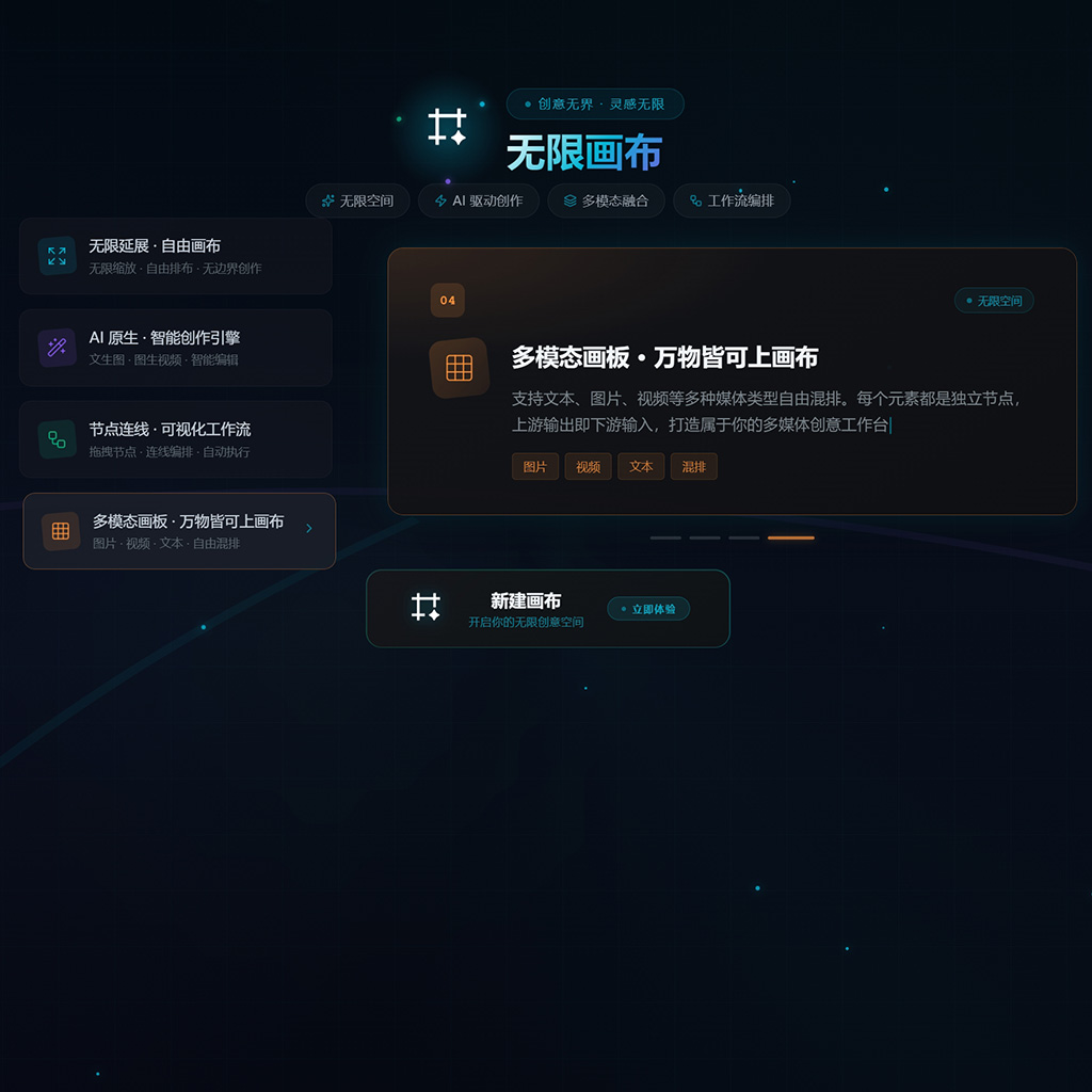 AI漫剧制作